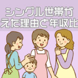 シングル世帯が増えた理由と年収比較